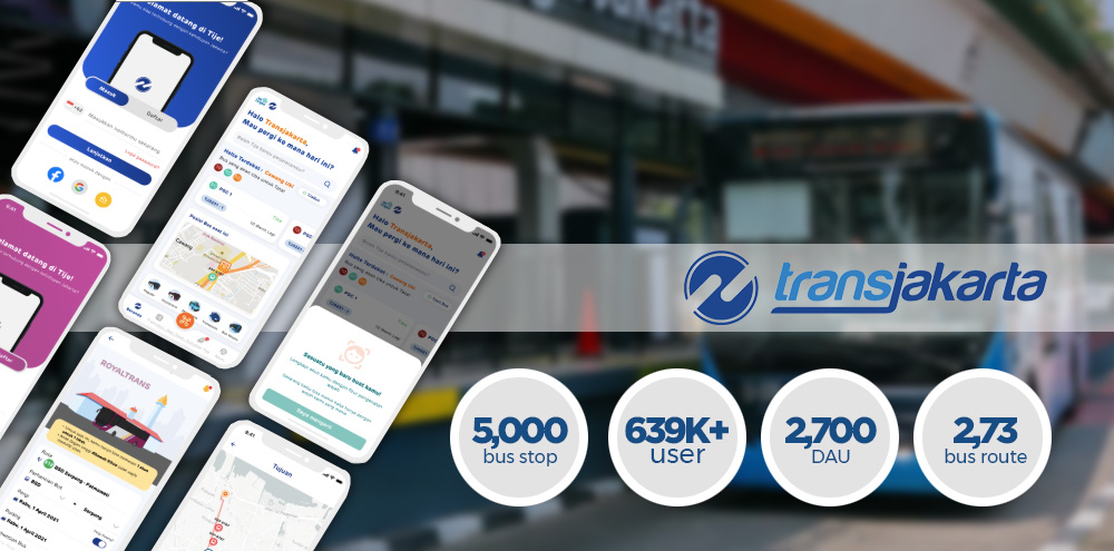 Case study digital marketing Jakarta untuk Transjakarta - Mobile Application