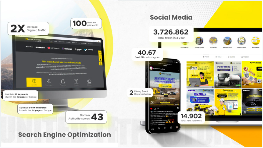 Case study digital marketing Jakarta untuk United Tractors - Social Media · SEO