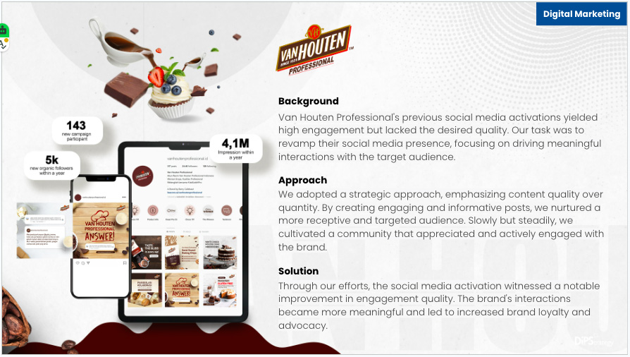 Case study digital marketing Jakarta untuk Van Houten - Social Media