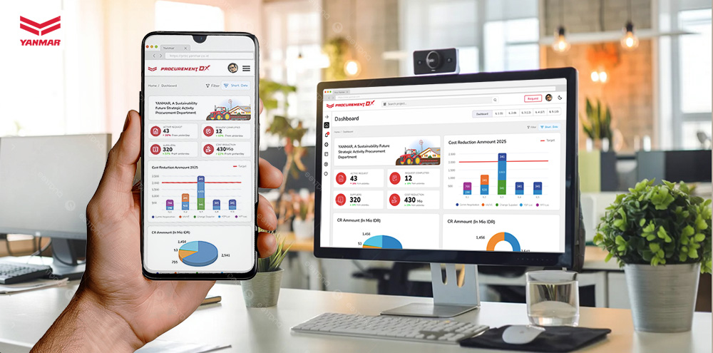 Case study digital marketing Jakarta untuk Yanmar - Web Application
