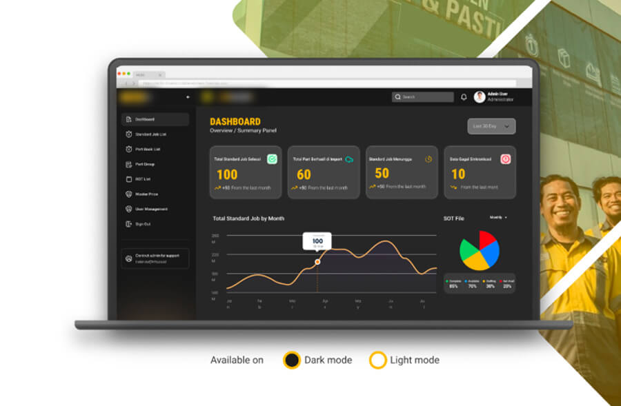Web application dan website design Jakarta untuk Sektor Heavy Equipment - Sistem Pembiayaan Vendor