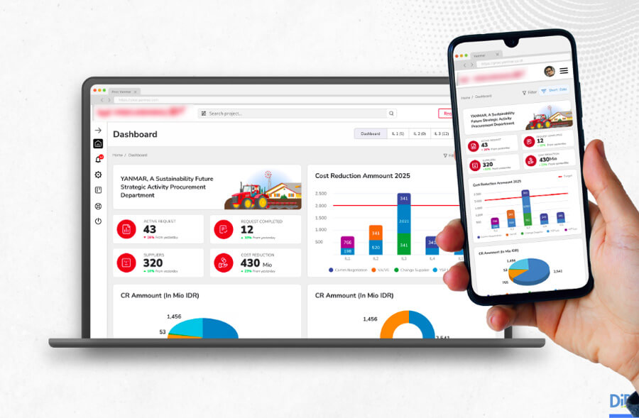 Web application dan website design Jakarta untuk Sektor Industrial - Sistem Optimasi Komponen Produksi