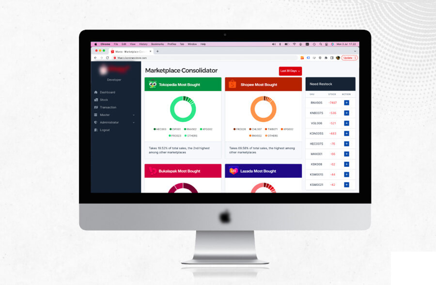 Web application dan website design Jakarta untuk Sektor FMCG - System Konsolidasi Marketplace