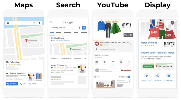 Mengenal Apa Itu Google Ads Dan Jenis-jenisnya