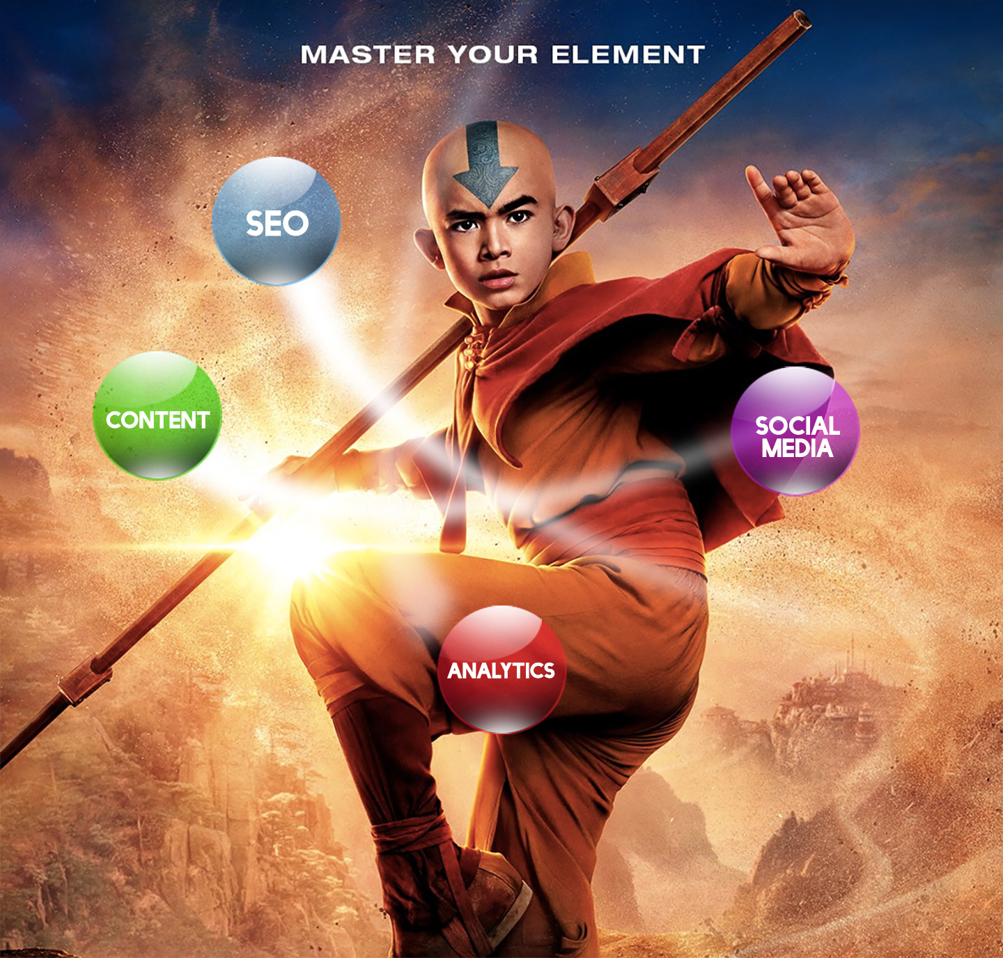 Elemen Digital Marketing: Panduan Lengkap untuk Sukses di Era Digital